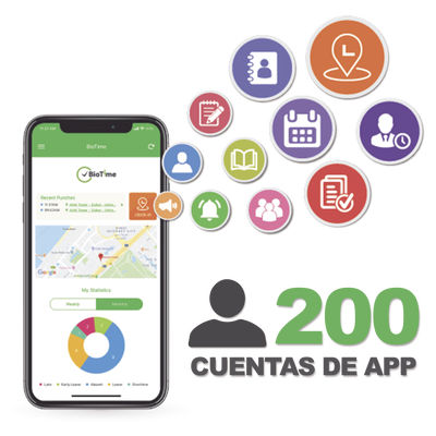 BIOTIMEAPP200