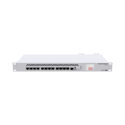 CCR1016-12G