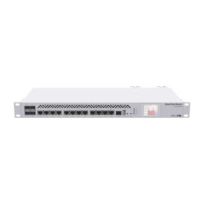 CCR1036-12G-4S-EM