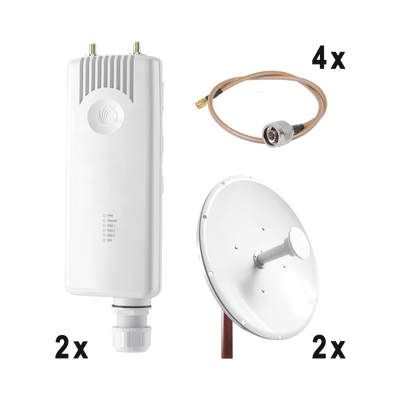 FORCE300-KIT34