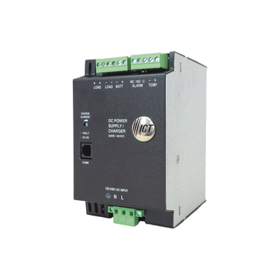 ICT36024DIN