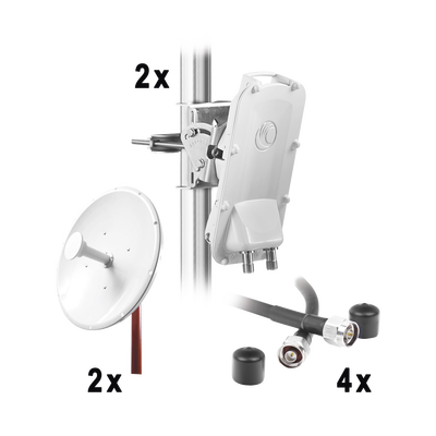 PTP550-KIT34