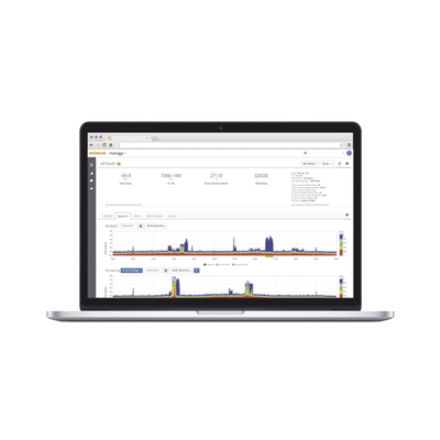 MMP-LICENSEC-EXTENDE-D-DEVICES
