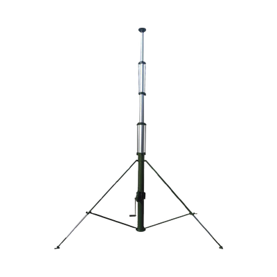 TELEMASTM12